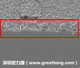 電子制造，深圳宏力捷(peipp.cn)問(wèn)題板切片