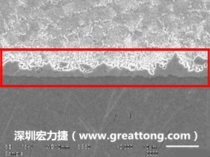 電子制造，深圳宏力捷(peipp.cn)良品板切片